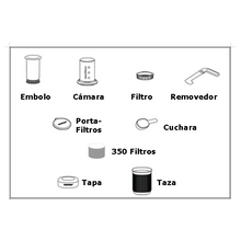 AEROPRESS GO - Café Central
